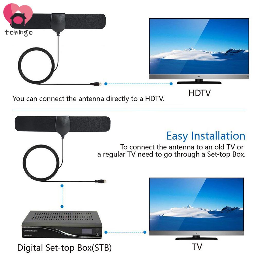 Ăng Ten Kỹ Thuật Số Trong Nhà 980 Dặm 1080P HD Skywire 4K Và Phụ Kiện