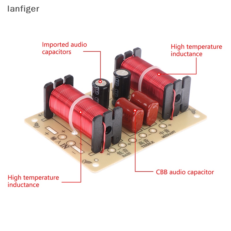 Mô Đun Chia Tần Số 3 Chiều 900-4000Hz Chuyên Dụng Cho Loa Âm Thanh