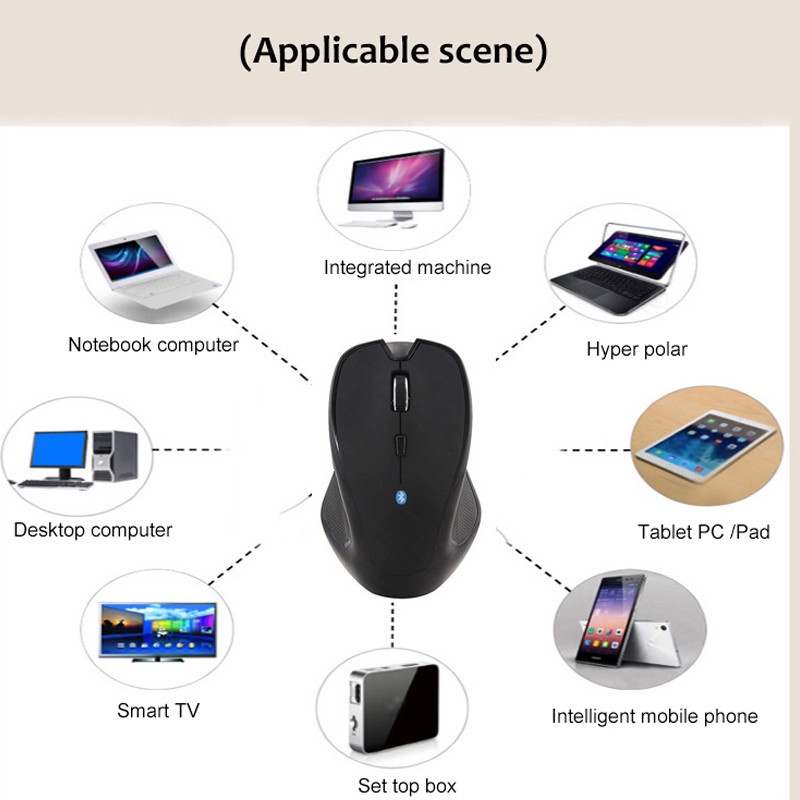 Chuột Không Dây 1600DPI BT 5.2 Ergonomic Cho mi pad 4  600Dpi