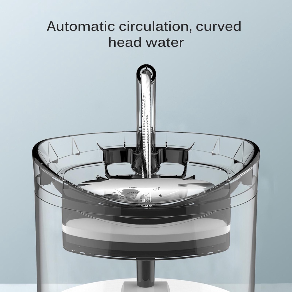 Máy Uống Nước Tự Động Thông Minh 1 8L Cho Thú Cưng