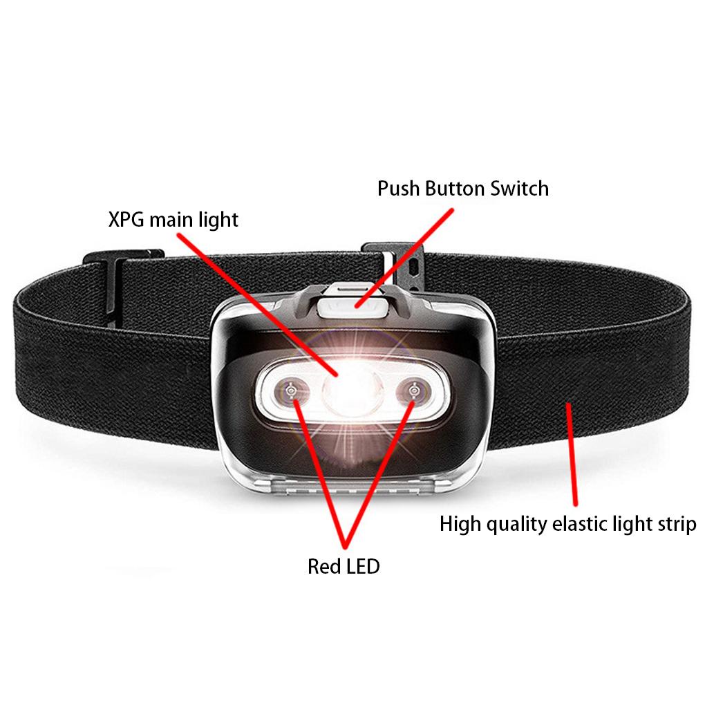 Đèn Pin Đeo Trán Mini IPX5 Chống Thấm Nước 220lm 5W Có Thể Điều Chỉnh Độ Sáng