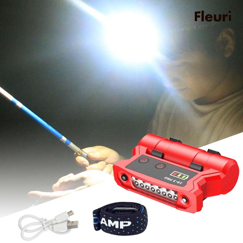 Kẹp Đèn Pin Chuyên Dụng Cho Chạy Bộ / Cắm Trại