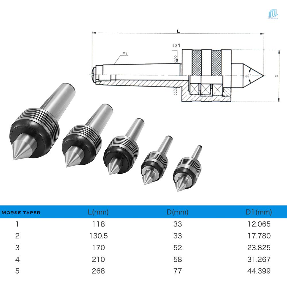 Dụng Cụ Trục Chính Xác Cao Cho Máy Tiện (s2mwvn) (s2mwvn