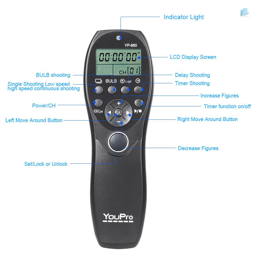 Điều Khiển Hẹn Giờ Cho Camera A58 A7R A7 A7II A7RII A7SII A7SII A7S A6000 A5000 A5100 A3000 RX110II DSLR