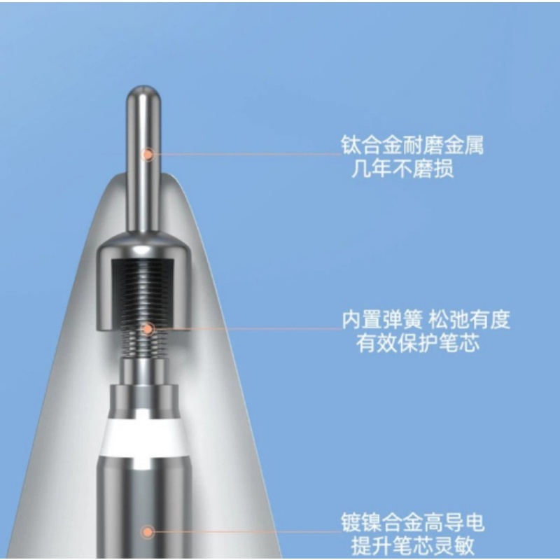 Đầu Bút Cảm Ứng Thay Thế Chuyên Dụng Cho iPad pencil 1 Và 2