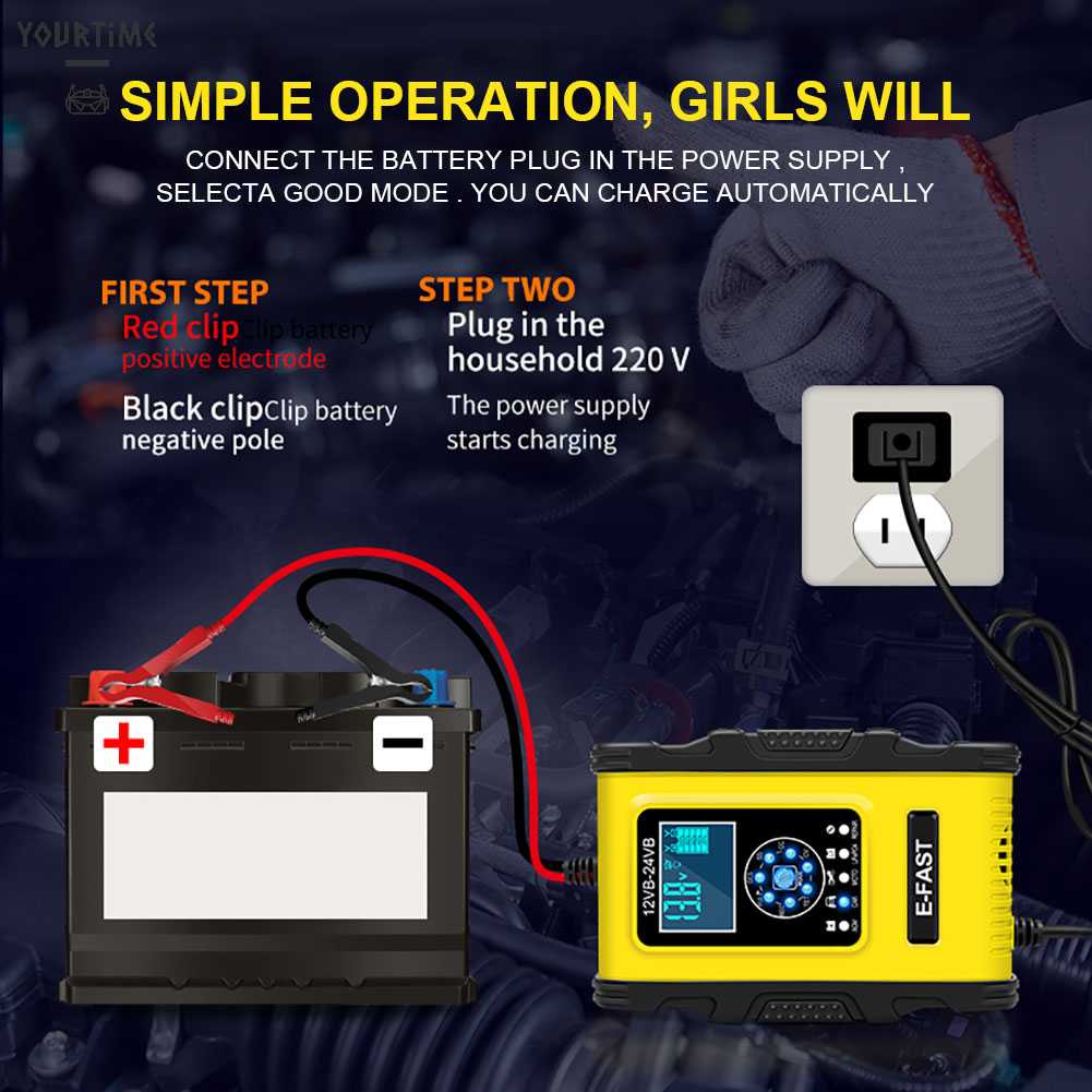 Bộ Sạc Pin Tự Động 7 Cổng 12V 24V Cho Xe Hơi Xe Máy