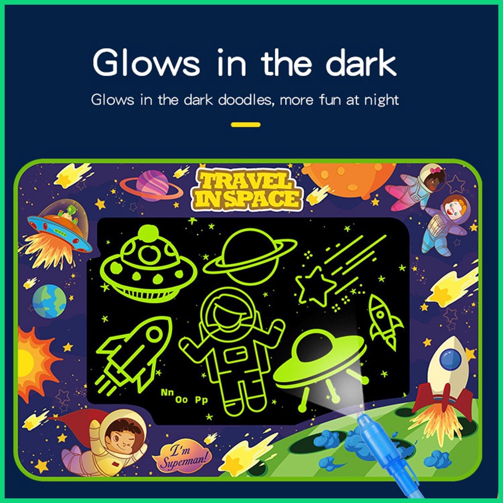 Thảm Tô Màu Nước Ma Thuật Cỡ Lớn Kèm Dụng Cụ Bút Nước Giáo Dục Cho Bé Gái