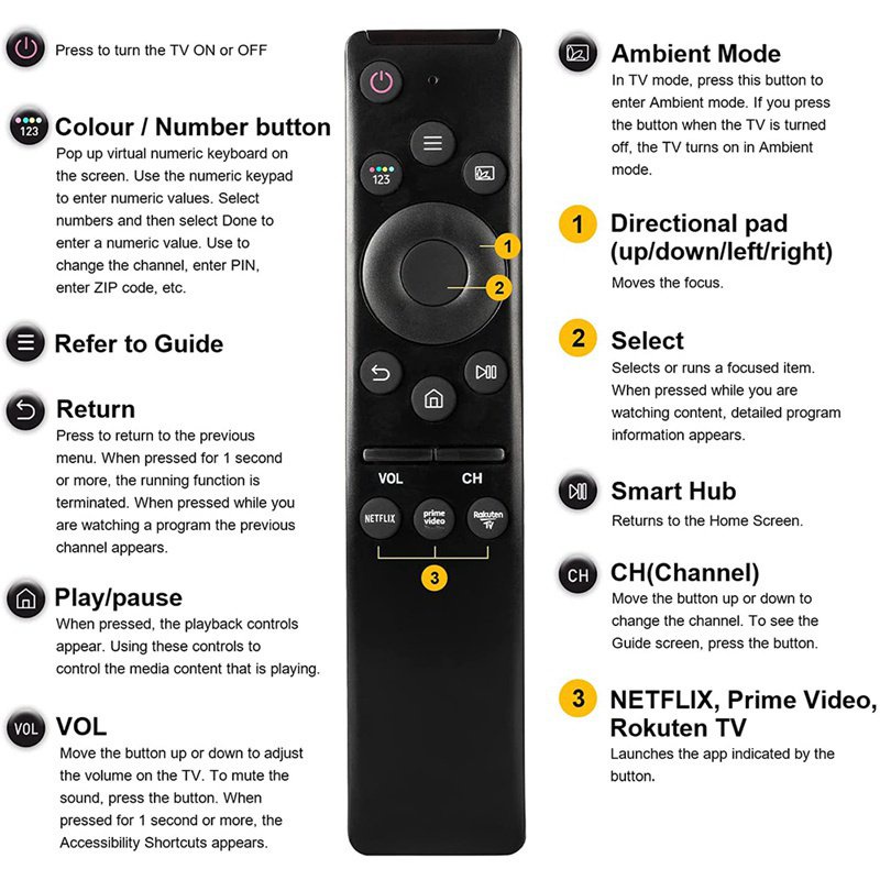 Điều Khiển Từ Xa Thay Thế Chuyên Dụng Cho TV Thông Minh Samsung HDTV 4K UHD