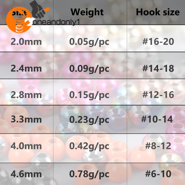 Bộ 25 Hạt Xâu Chuỗi Tròn Bằng Vonfram Chất Lượng Cao