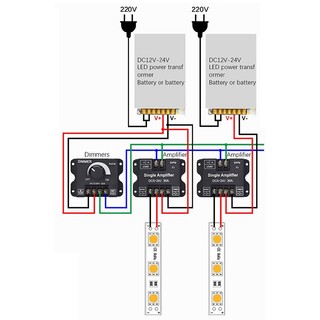 12V/24V DC 30A LED PWM Dimmer Controller Dimming Controller for LED Strip Lights