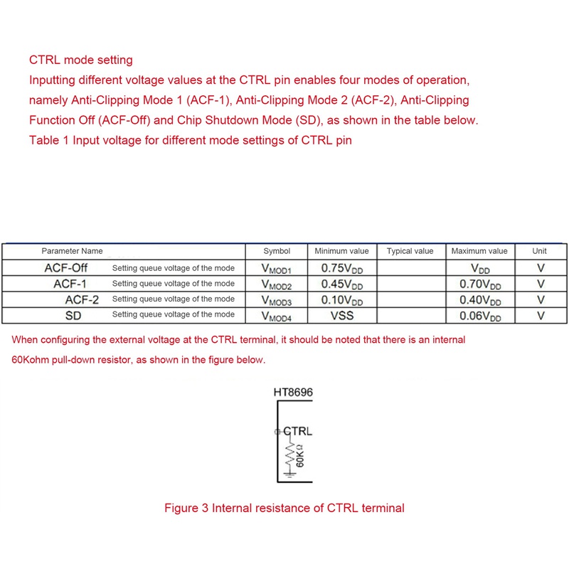 Bảng Mạch Khuếch Đại Âm Thanh Kỹ Thuật Số 2x10w ht8697 3.6-8.5v