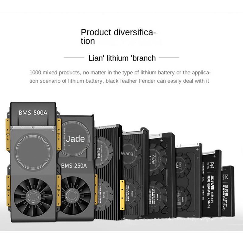 Bảng Mạch Quản Lý Pin Lithium 8S Lifepo4 PCB Với Dây Dẫn Cân Bằng Cho Pin 18650