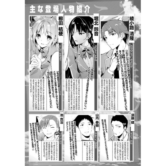 Classroom Of The Elite 6