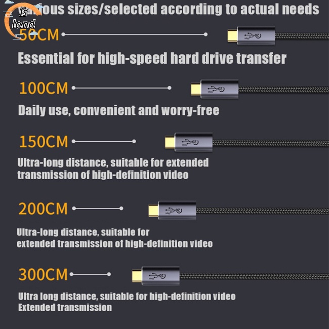 Dây Cáp Truyền Dữ Liệu 100w Với Đầu Ra Emark 5a C Male Sang C Male 3.2gen 20gb