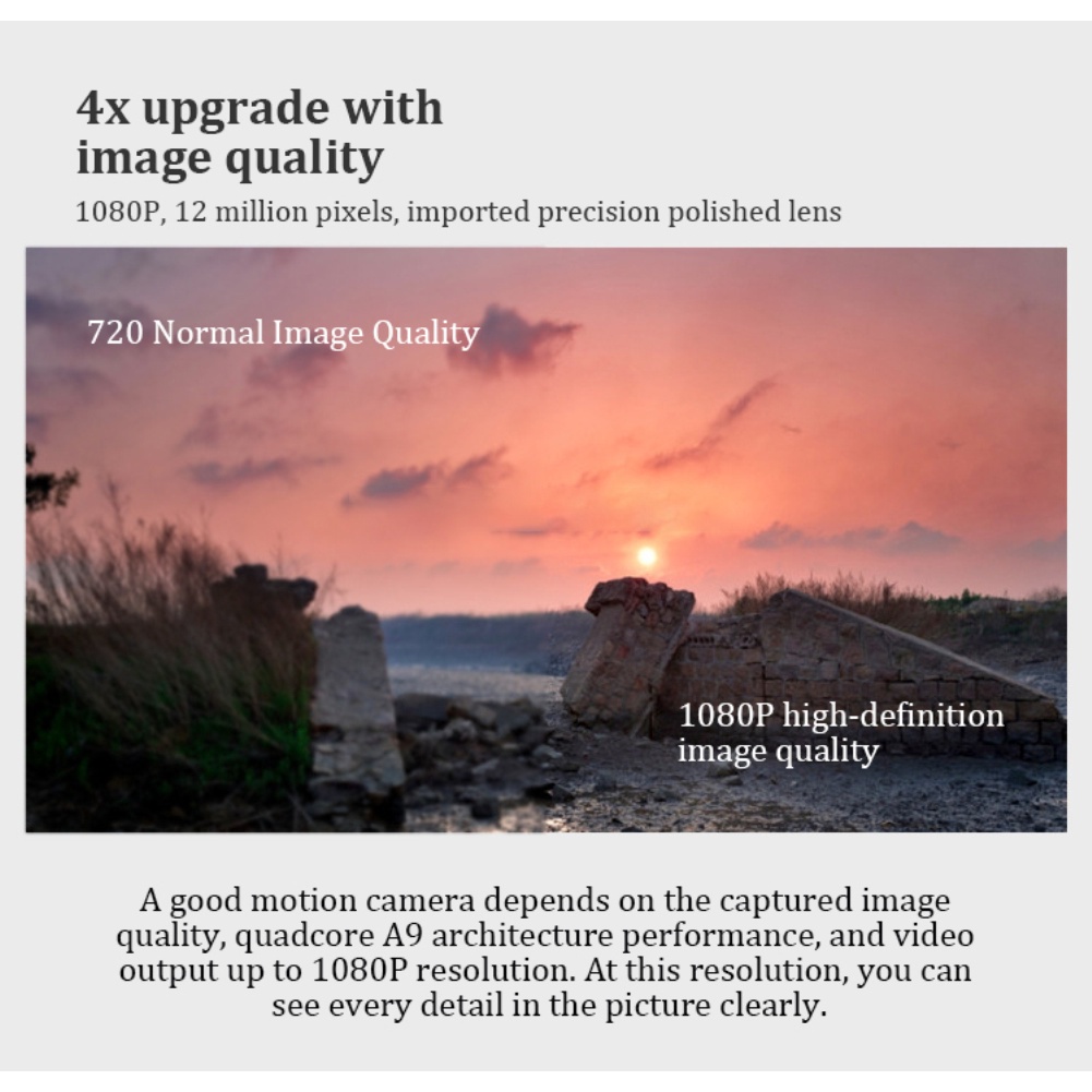 Camera Hành Trình Ultra HD 4K 30fps WiFi 2.0-inch 170D Chống Thấm Nước