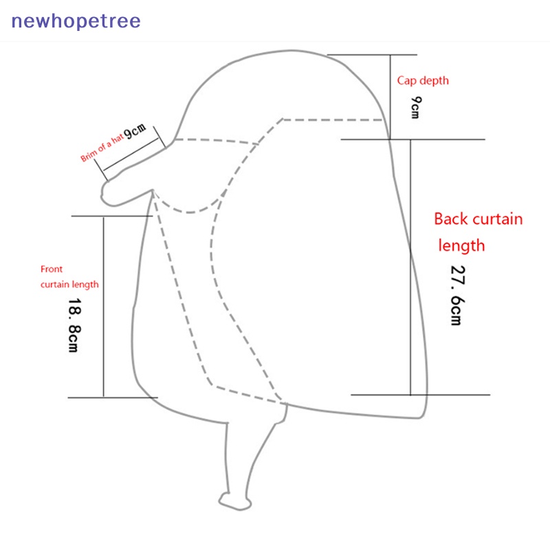 Mũ Lưỡi Trai Có Tấm Che Cổ Chống Tia UV Tiện Dụng