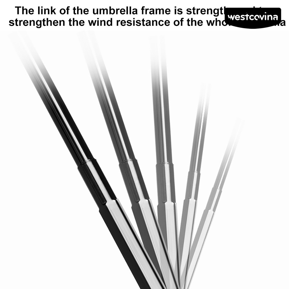 [COD]☁Dù Gấp Tự Động Chống Tia UV / Nước / Gió Tiện Dụng Cho Nam Và Nữ