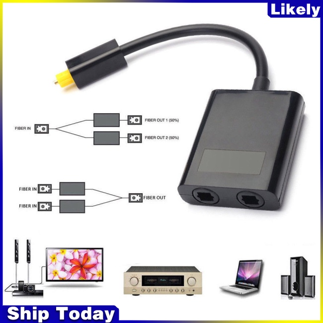 Bộ Chia Cáp Quang Kỹ Thuật Số 2 Chiều SPDIF Toslink 1 Sang 2