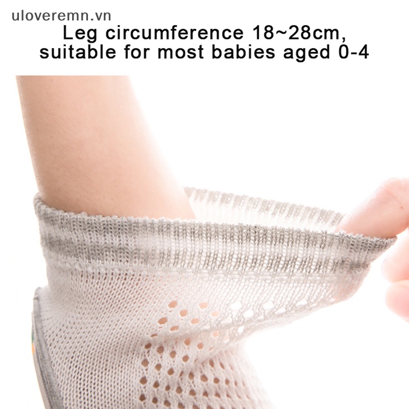 1 Cặp Đệm Bảo Vệ Đầu Gối An Toàn Họa Tiết Hoạt Hình Cho Bé