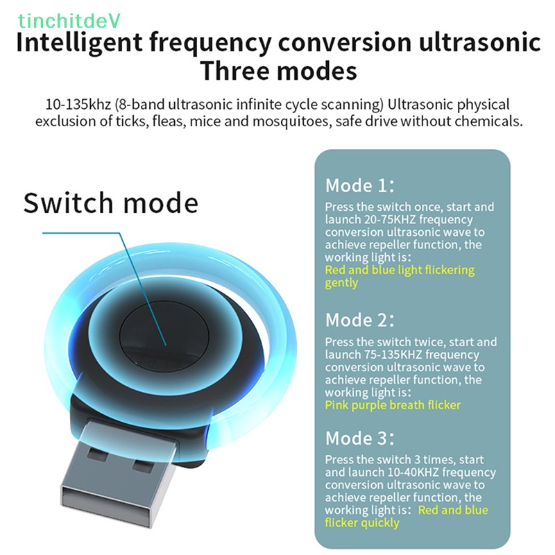 Thiết Bị Đuổi Côn Trùng / Chuột / Gián Bằng Sóng Siêu Âm Mini Cổng Cắm USB Mang Đi Tiện Dụng