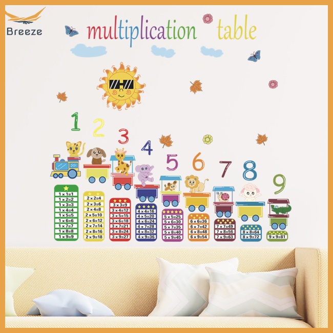 Set 2 Tấm Đề Can Dán Tường In Hình Động Vật Hoạt Hình Trang Trí Phòng Bé