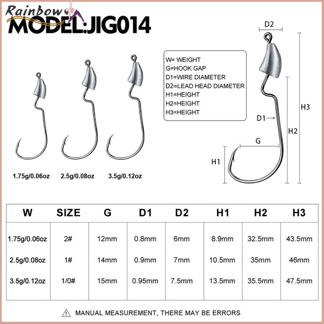 Bộ 20 Móc Câu Cá 1.75g 2.5g 3.5g Chất Lượng Cao