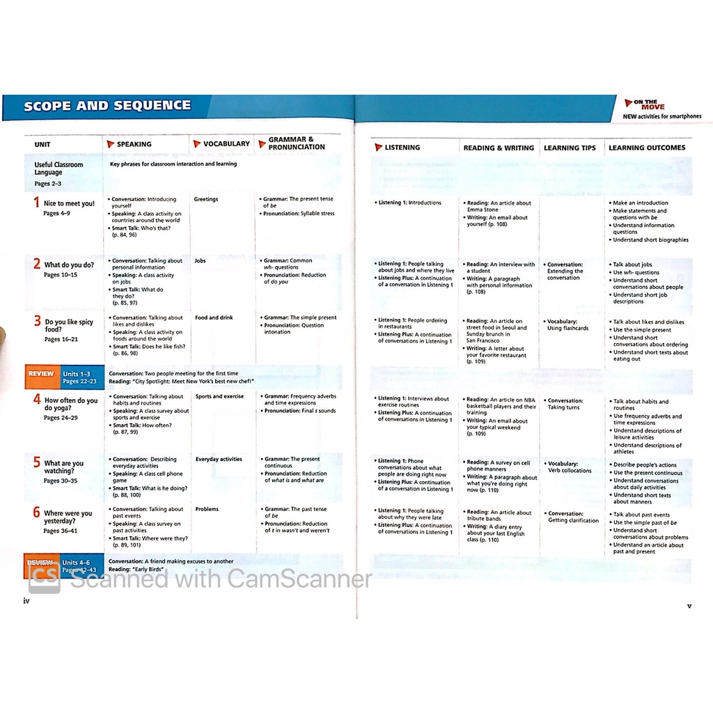 Smart Choice 1 SB 3E with online practice