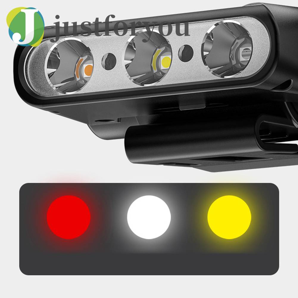 Đèn Pin Đeo Đầu Cảm Ứng Có Kẹp Gắn Mũ Cho Hoạt Động Ngoài Trời