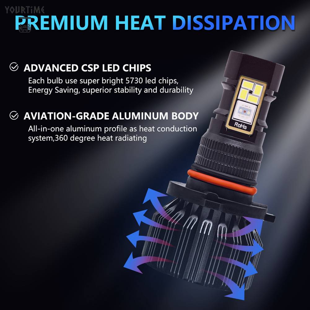 Đèn Pha Chống Nước IP68 Điều Khiển Bằng Ứng Dụng Sương Mù 15000LM Cho Xe