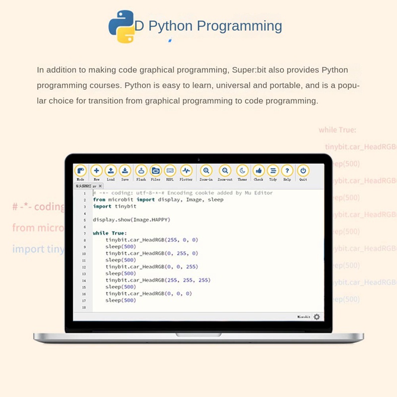 Bảng Mạch Mở Rộng Động Cơ Servo Dành Cho Lập Trình Cảm Biến Lập Trình Python