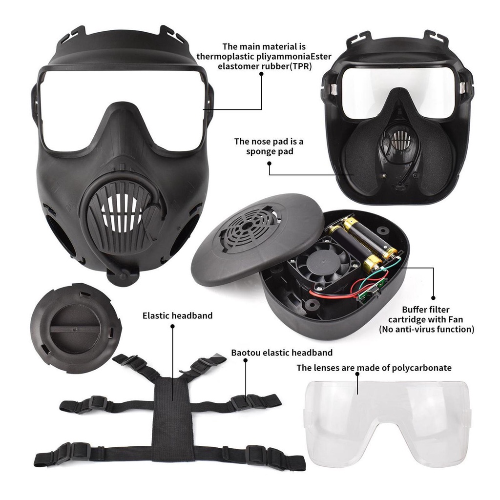 (runbu) Khẩu Trang Phòng Độc Bảo Vệ Khuôn Mặt Màu Đen Xám