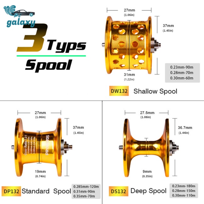 Galaxy Máy Câu Cá 7.2: 1 18 + 1 Bb 10kg Tốc Độ Cao