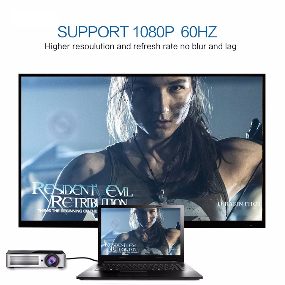 Bộ ChuyểN VGA Sang HDMI 1080P VGA Cho PC / Laptop / MáY ChiếU / Video / HDMI / VGA