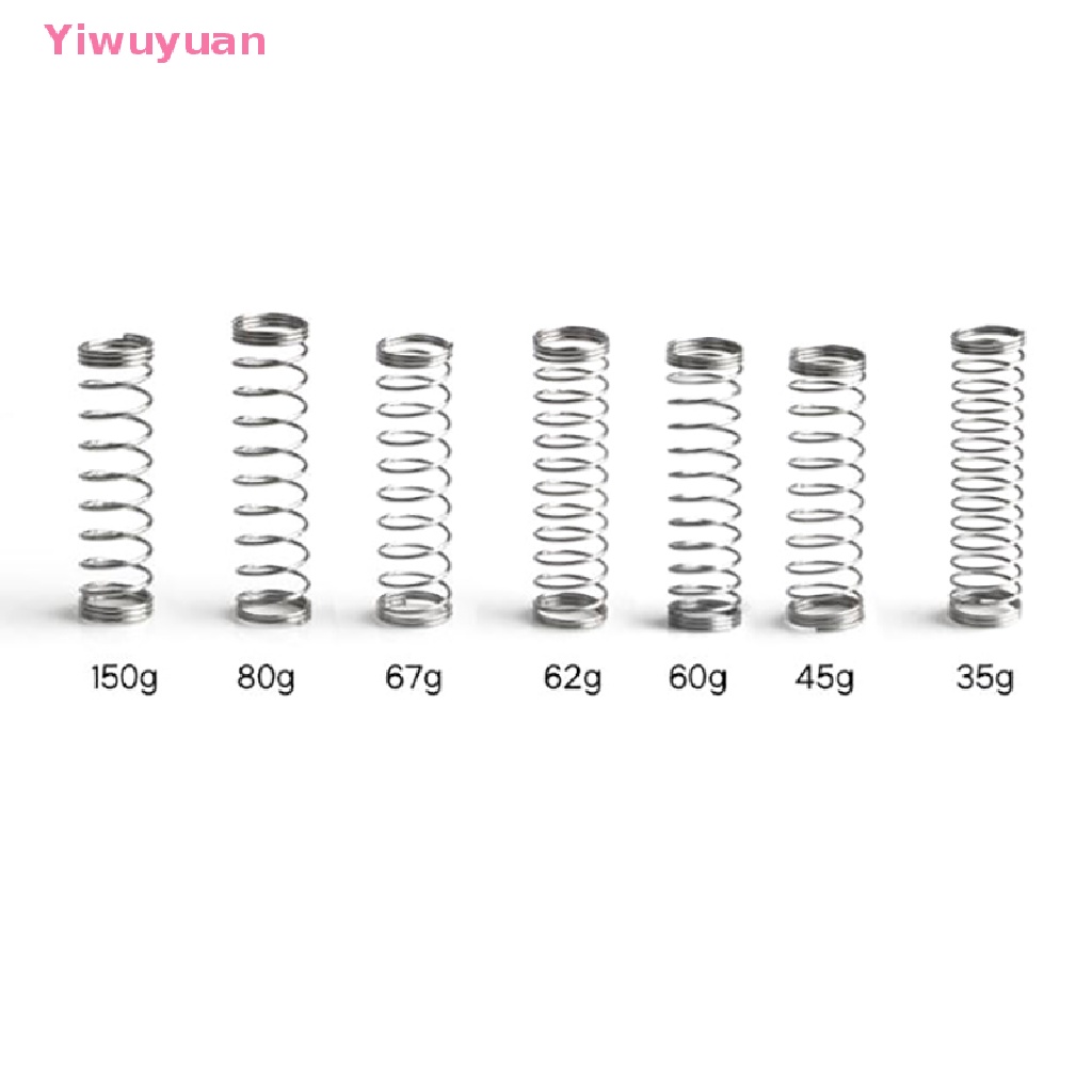 (MớI) Bộ 110 NúT Công TắC Cho BàN PhíM Cơ Cherry MX DIY