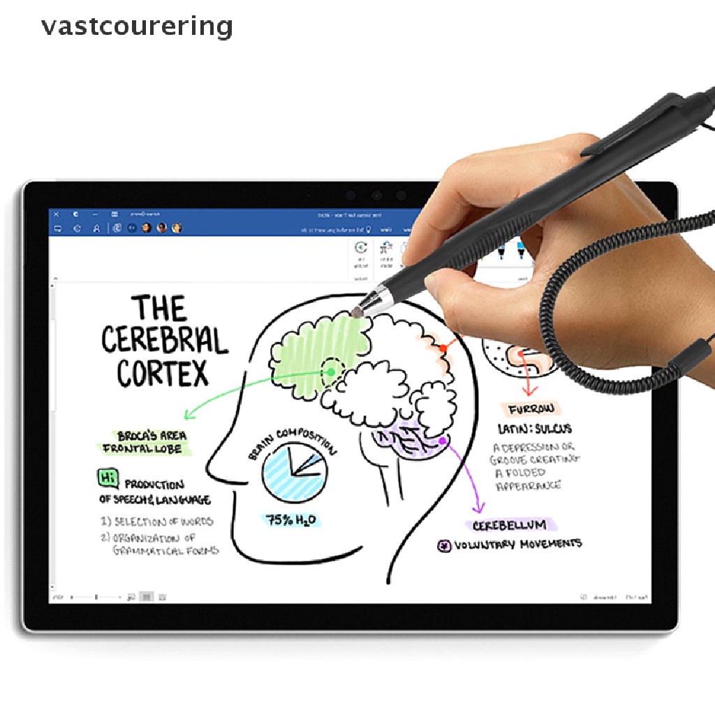 Bộ 2 Bút Cảm Ứng Với Ống Lò Xo Độ Nhạy Cao Chuyên Dụng Cho Điện Thoại / Máy Tính Bảng