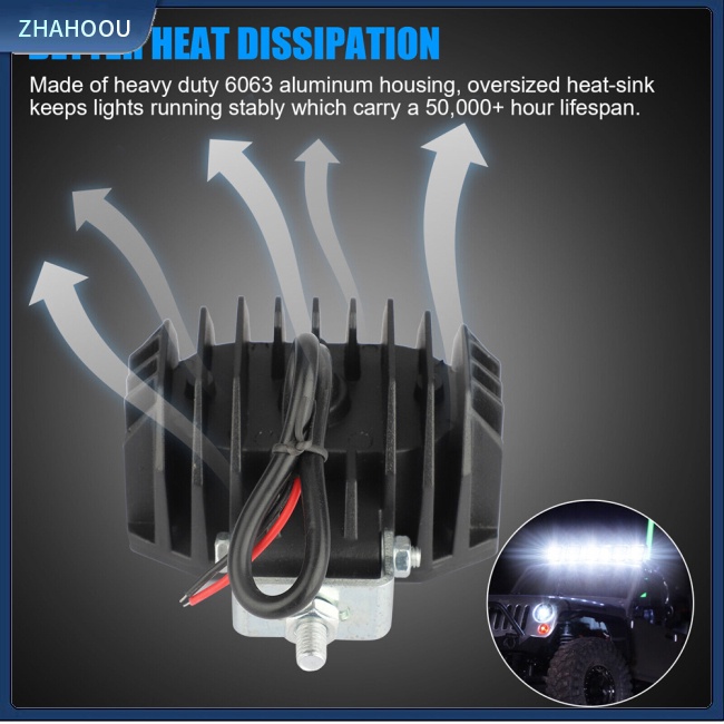 ☃Nhà Cửa☃ Đèn Pha Led Hình Vuông 2 Bóng 4 Inch Chuyên Dụng Cho Xe Hơi Địa Hình