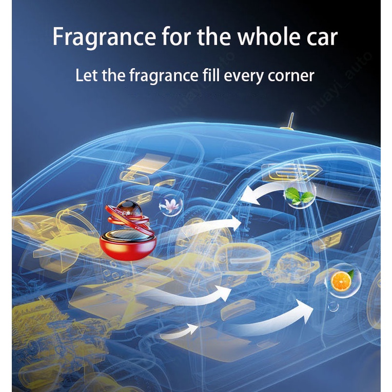 Nước Hoa Kia Kn Sử Dụng Năng Lượng Mặt Trời Xoay Được 2 Trong 1 Cho Xe Hơi Seltos Kx3 Bongo Sonet K3 Sorento Soluto Picanto Sedona