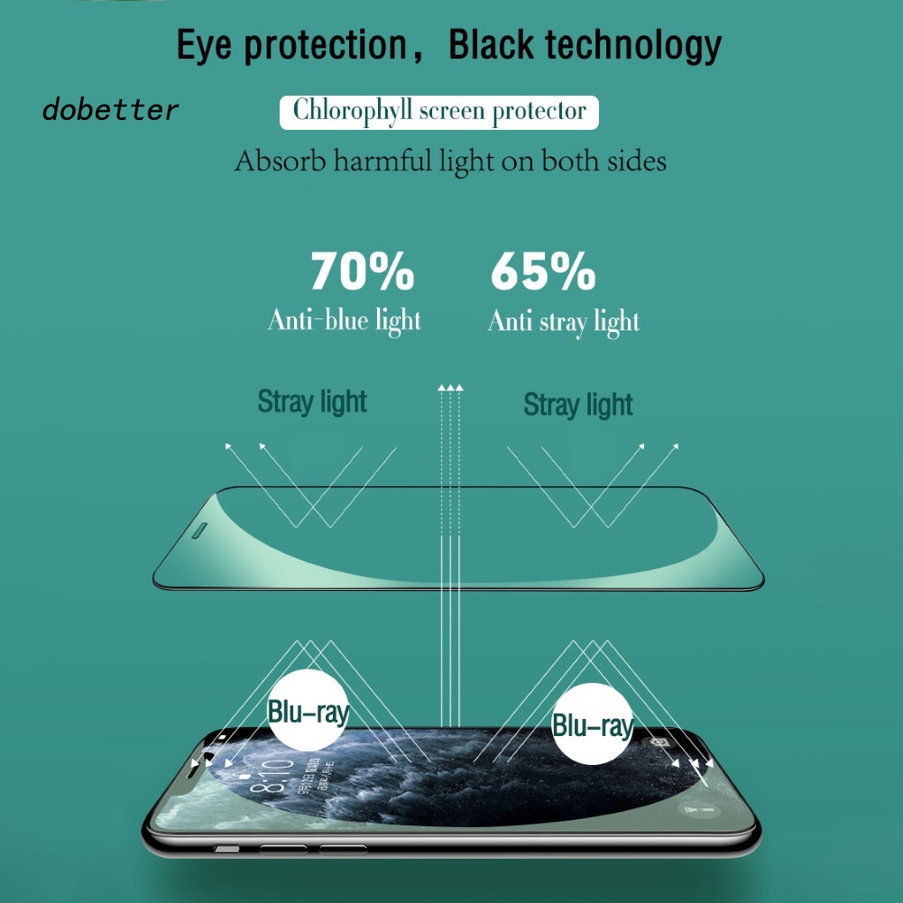 Kính Cường Lực Chống Ánh Sáng Xanh Cho iPhone 8 Plus 11 Pro Max