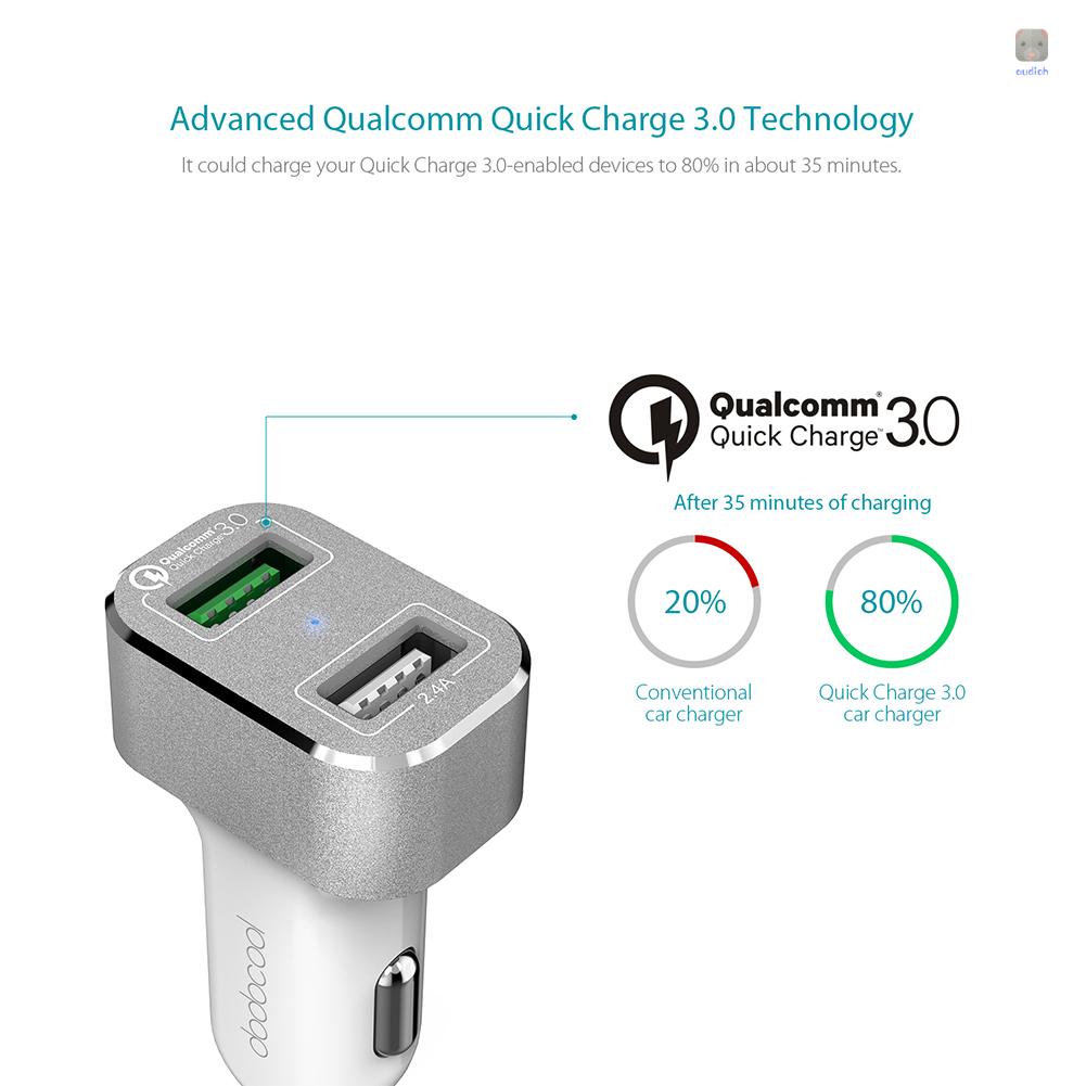 Bộ Chuyển Đổi Sạc