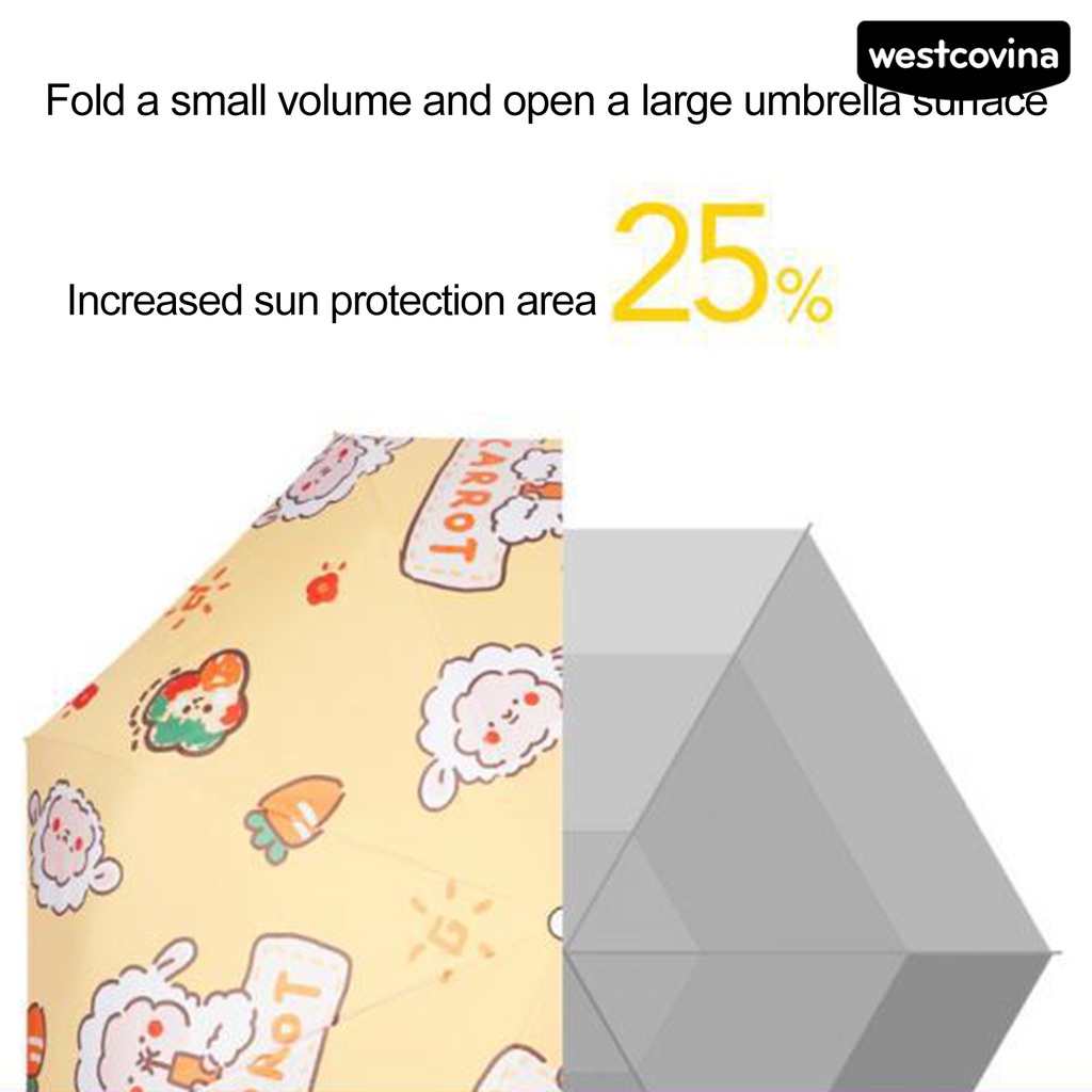 [COD]☁1 Bộ Dù Gấp Ba Khúc Chống Tia UV / Nắng / Mưa Tự Động Mini Bỏ Túi Tiện Dụng