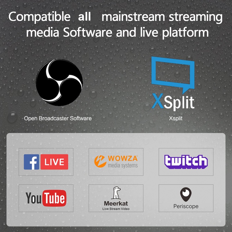 Thẻ Ghi Hình video 4k hdmi usb 2.0 1080p Cho ps4 hd Máy Tính laptop