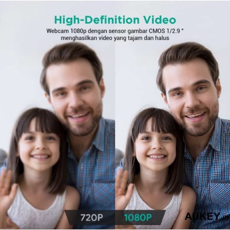 Webcam AUKEY PC-LM1E 1080p Kèm Mic Thu Âm / Máy Tính Để Bàn / laptop
