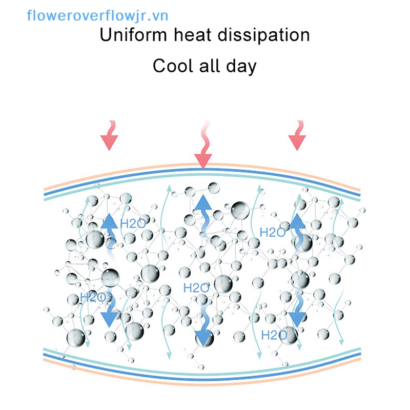 Đệm Gel Làm Mát Mùa Hè In Họa Tiết Hoạt Hình Dễ Thương Đa Ứng Dụng