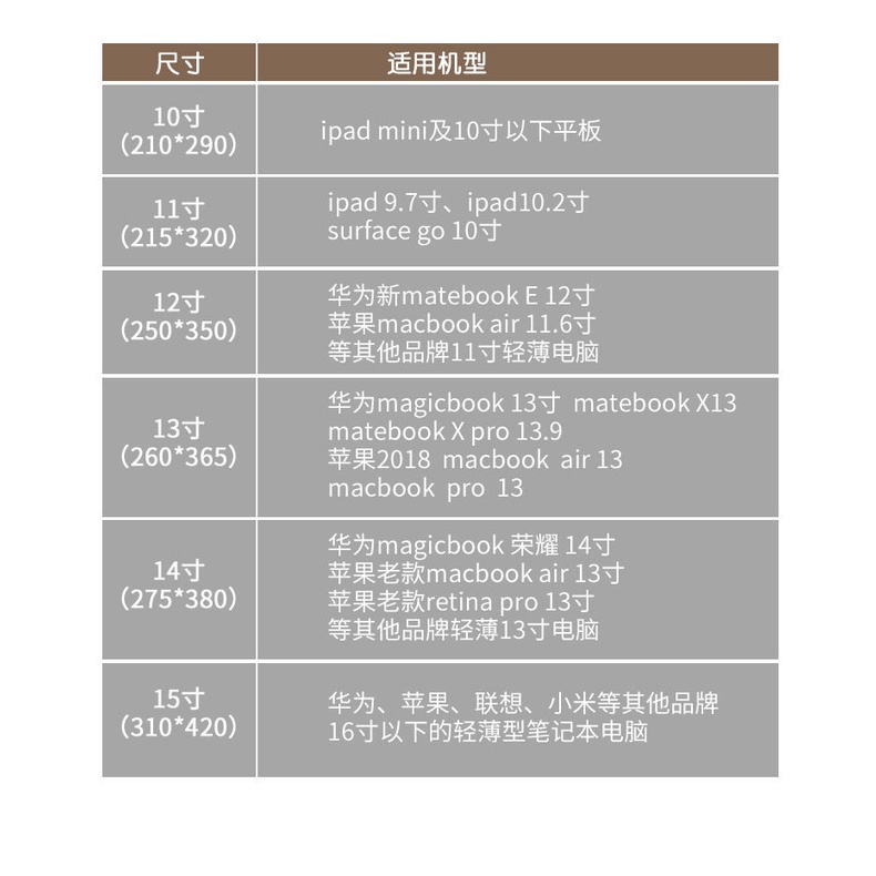 Pu Túi Đựng laptop Chống Thấm Nước Cho 14-inch xiaomi 12.5-inch ipad10-inch