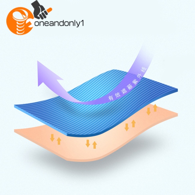 Mũ Chống Nắng Uv Bảo Vệ 360 Độ Nhanh Khô Kèm Tấm Che Mặt Và Cổ Tiện Dụng Thời Trang Mùa Hè Cho Nam Và Nữ