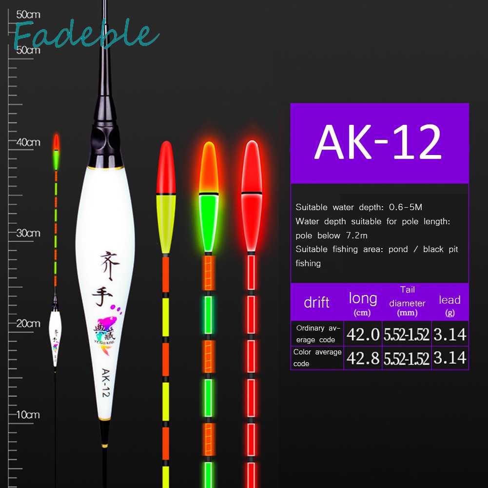 Phao Câu Cá Điện Tử Có Đèn LED