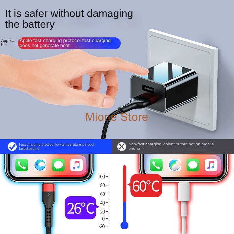 Cáp Sạc Nhanh 6A Mione USB Type C 66W Cho Xiaomi ĐiệN ThoạI Android