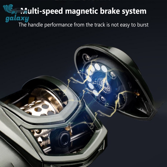 Galaxy Máy Câu Cá 8.1: 1 Tốc Độ Cao