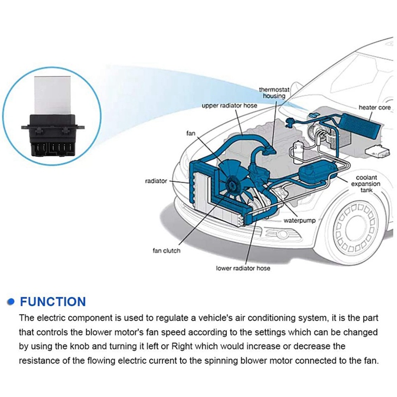 Mô-đun Điều Khiển Điện Trở Quạt Sưởi Xe Hơi Cho Chrysler Voyager Grand Cherokee Dodge Audew Jeep 04885482Aaa AA