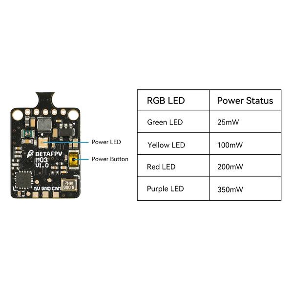 Máy Bay Điều Khiển Từ Xa BETAFPV M03 25-350mW 5.8G VTX 65mm-85mm